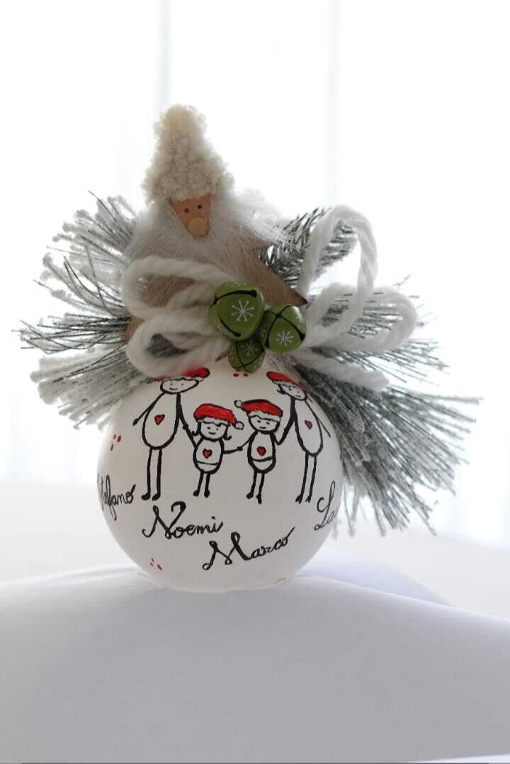 Sfera di Natale in Vetro Personalizzata Famiglia Basic Dipinta A MANO Prodotto Made in Italy